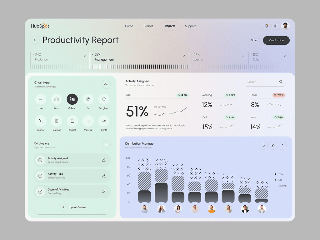 Upwork — AI Product Delivery, London / Hamburg hybrid